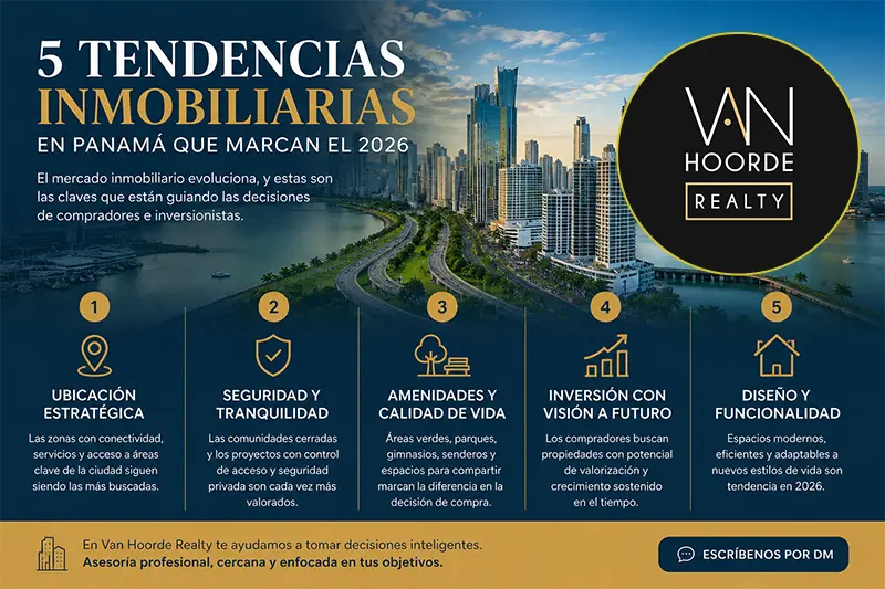 5 tendencias inmobiliarias en Panamá para 2026 con vista panorámica de la Ciudad de Panamá y análisis de ubicación, seguridad, amenidades, inversión y diseño funcional.